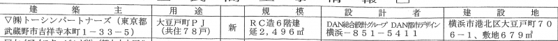 KS20250929大豆戸町