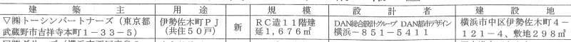 KS20251021伊勢佐木町 2